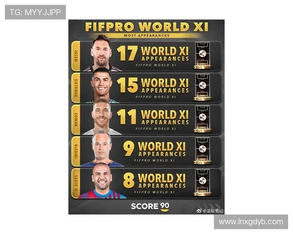 累计退役足球明星名单正式发布各界球迷热议传奇球员成就与影响