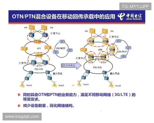 南京篮球队边路渗透战术解析与实战应用探讨